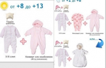 Как одевать ребенка по погоде
